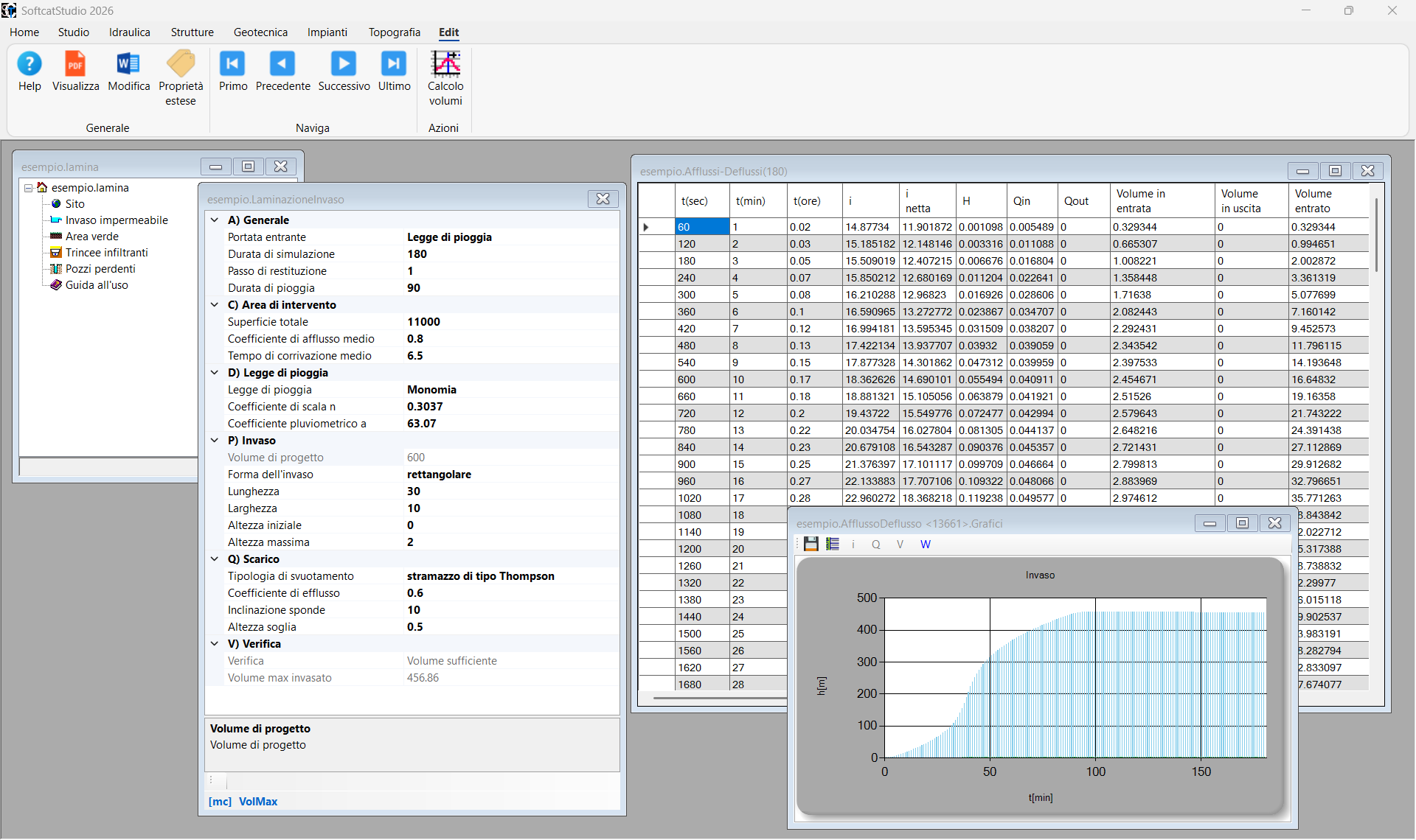 Lamina software laminazione SofTCat per sistemi e vasche di invaso
