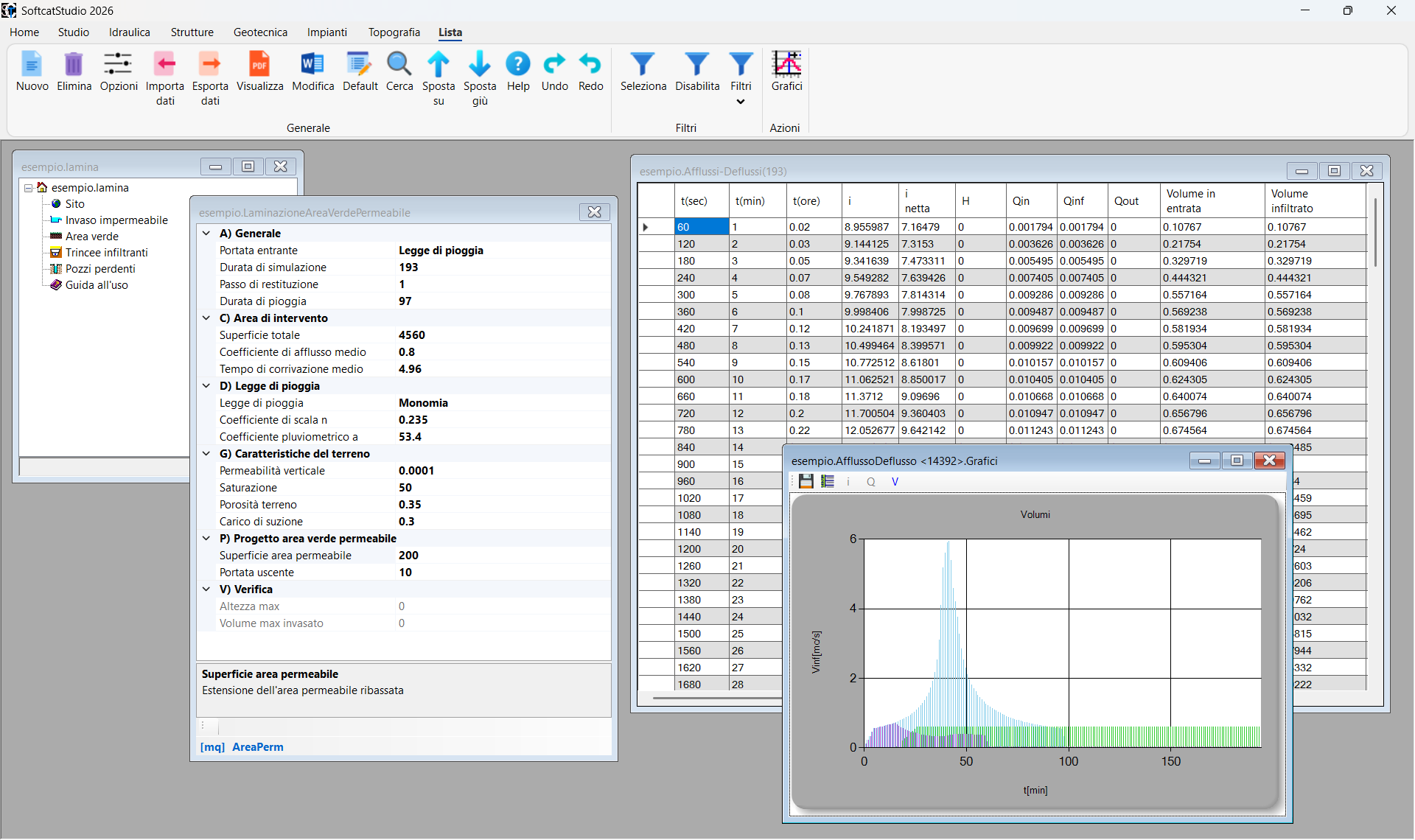 Lamina software laminazione per verifica di sistemi di infiltrazione
